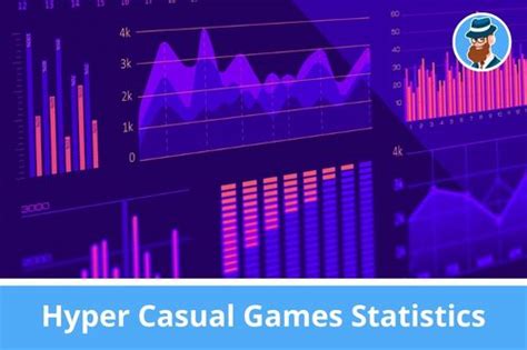 CasualRO Player Review Statistics .